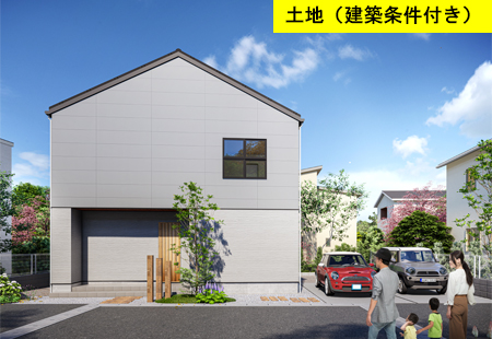 山目小まで1km!最寄りドラッグストアまで徒歩2分! 区画F