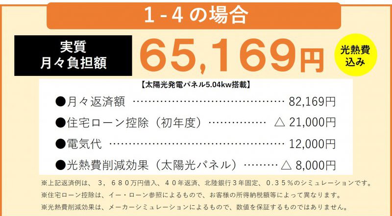 お支払い例