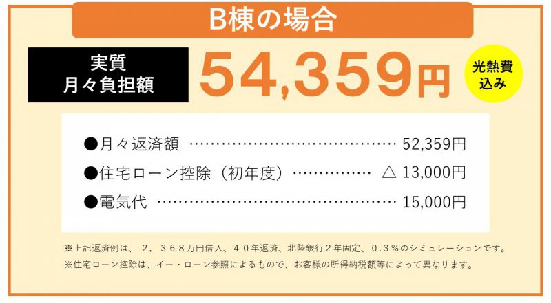 お支払い例