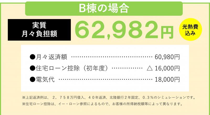 お支払い例