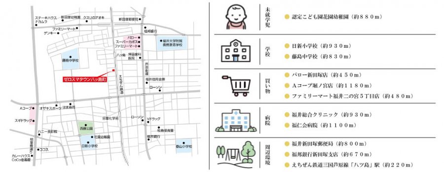 【あと1棟!】トリプルガラス標準ZEH分譲住宅 福井市八ツ島町 完成見学会