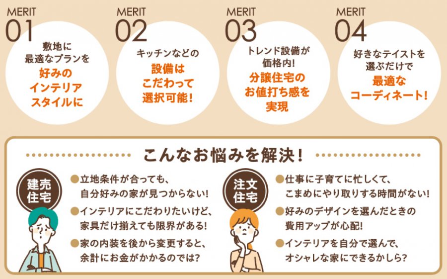 福井の冬を諦めない!- 暖かいおうち -