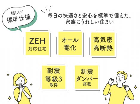 エラボのいえ仕様