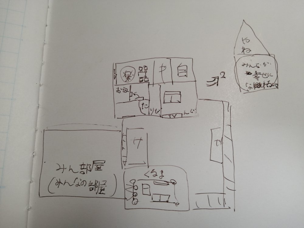 間取り 息子 可愛い
