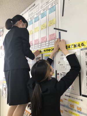 一緒に環境整備の実行計画書を貼っています
