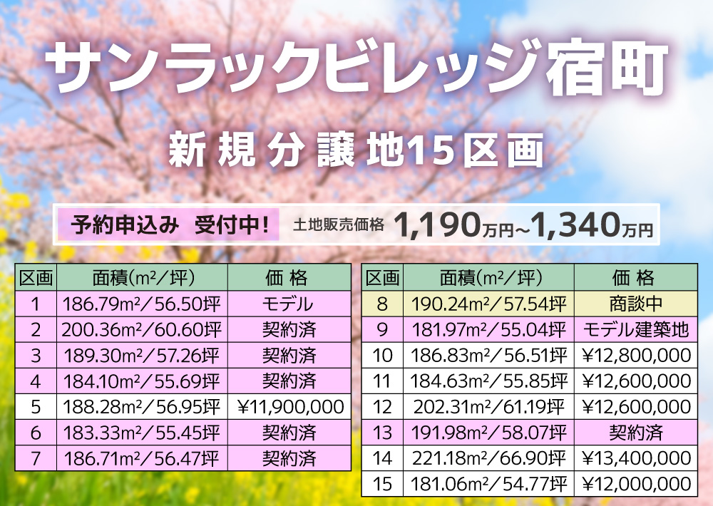 宿町分譲地価格表