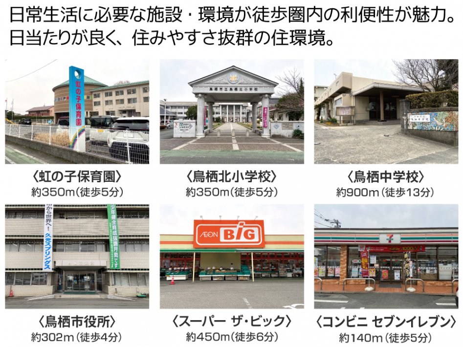 利便性や日当たり・静けさなど住みやすい立地