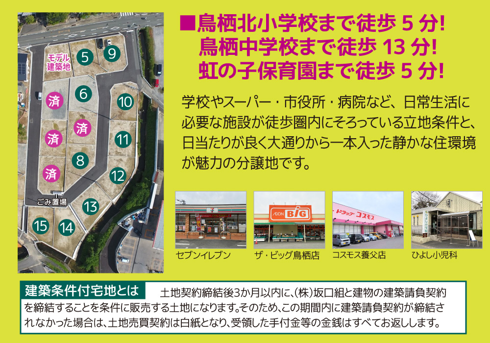 区画図・徒歩圏内に施設が集まった好立地
