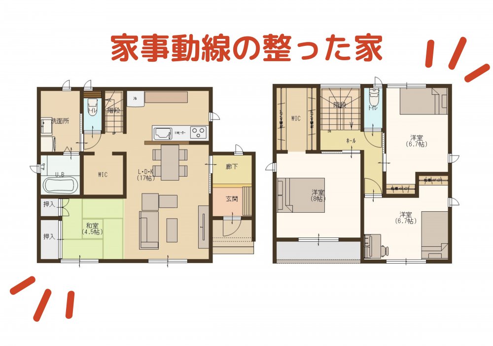 99-充実した家事動線