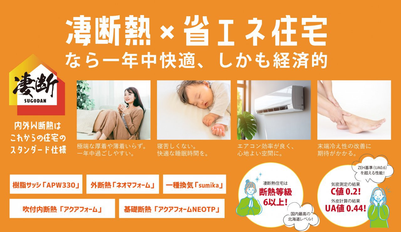 写真3