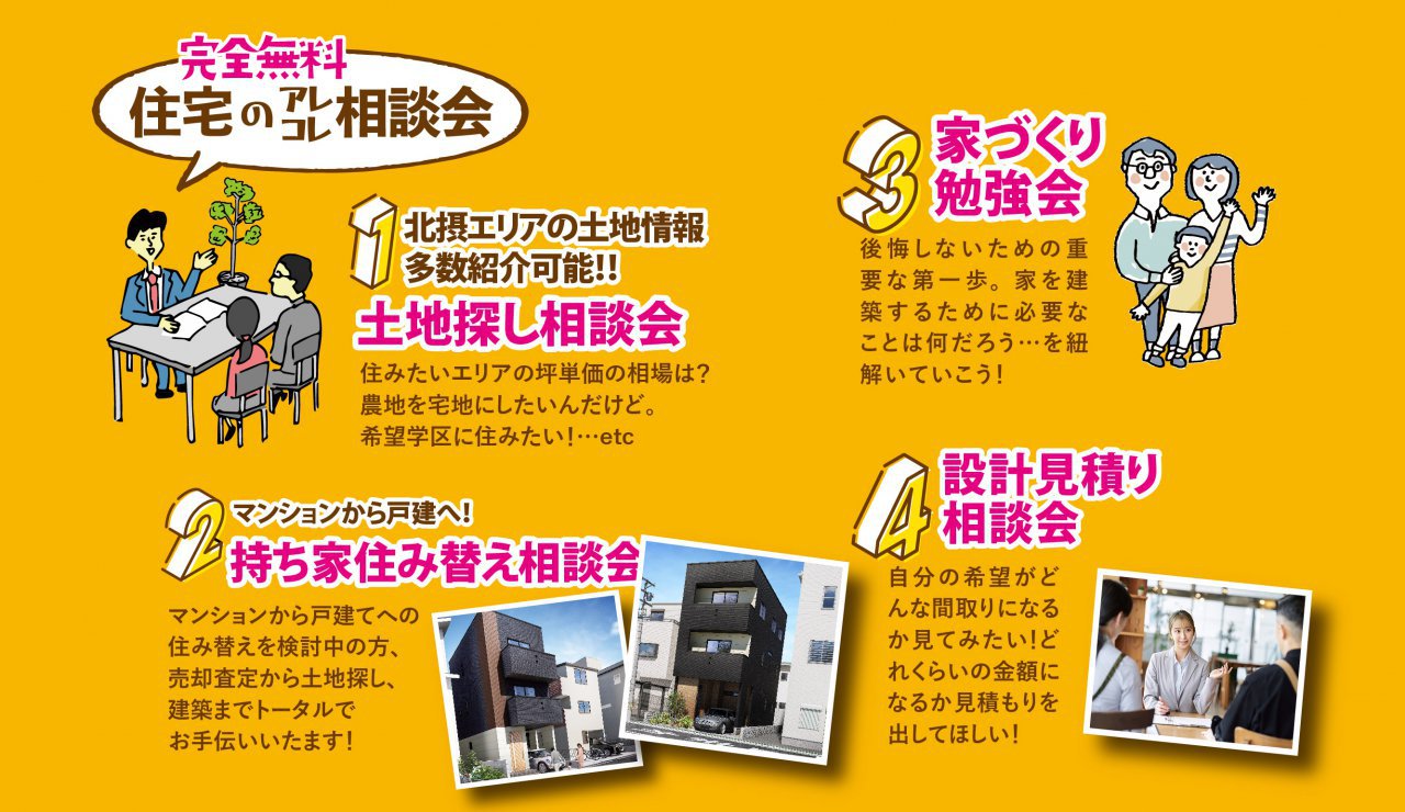 写真3