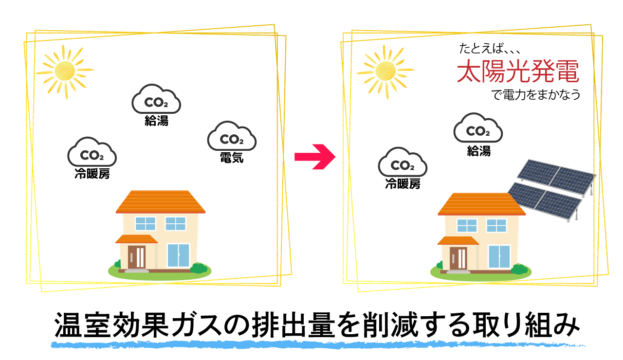 写真2