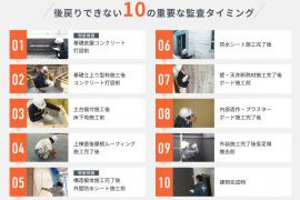 知ってますか?品質向上のための監査!