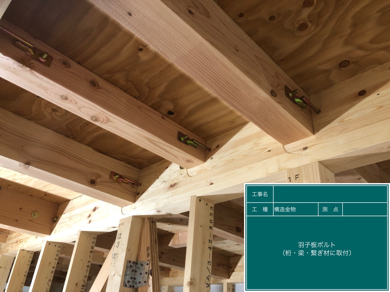 羽子板ボルト