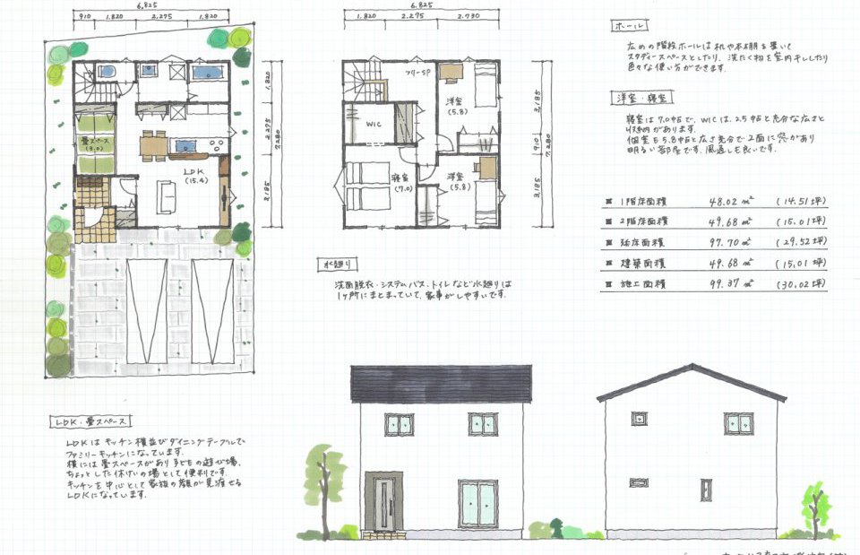 ディアキッズ徳間(2号地)