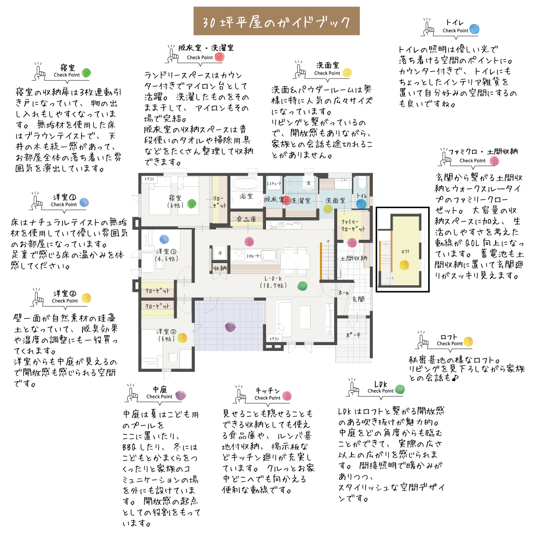 写真4