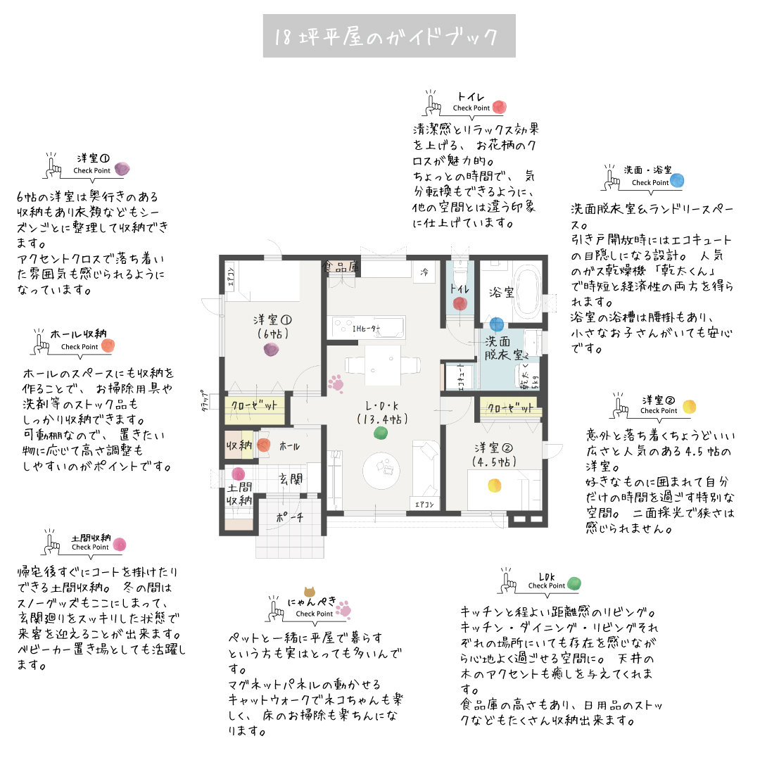 写真5