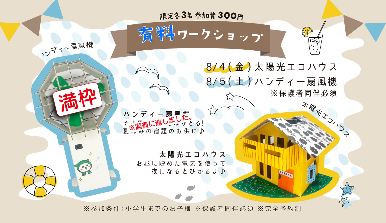 写真2