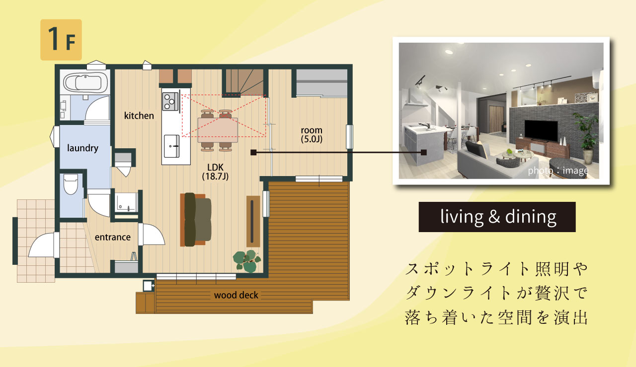 写真3
