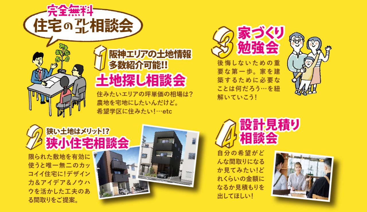 写真3