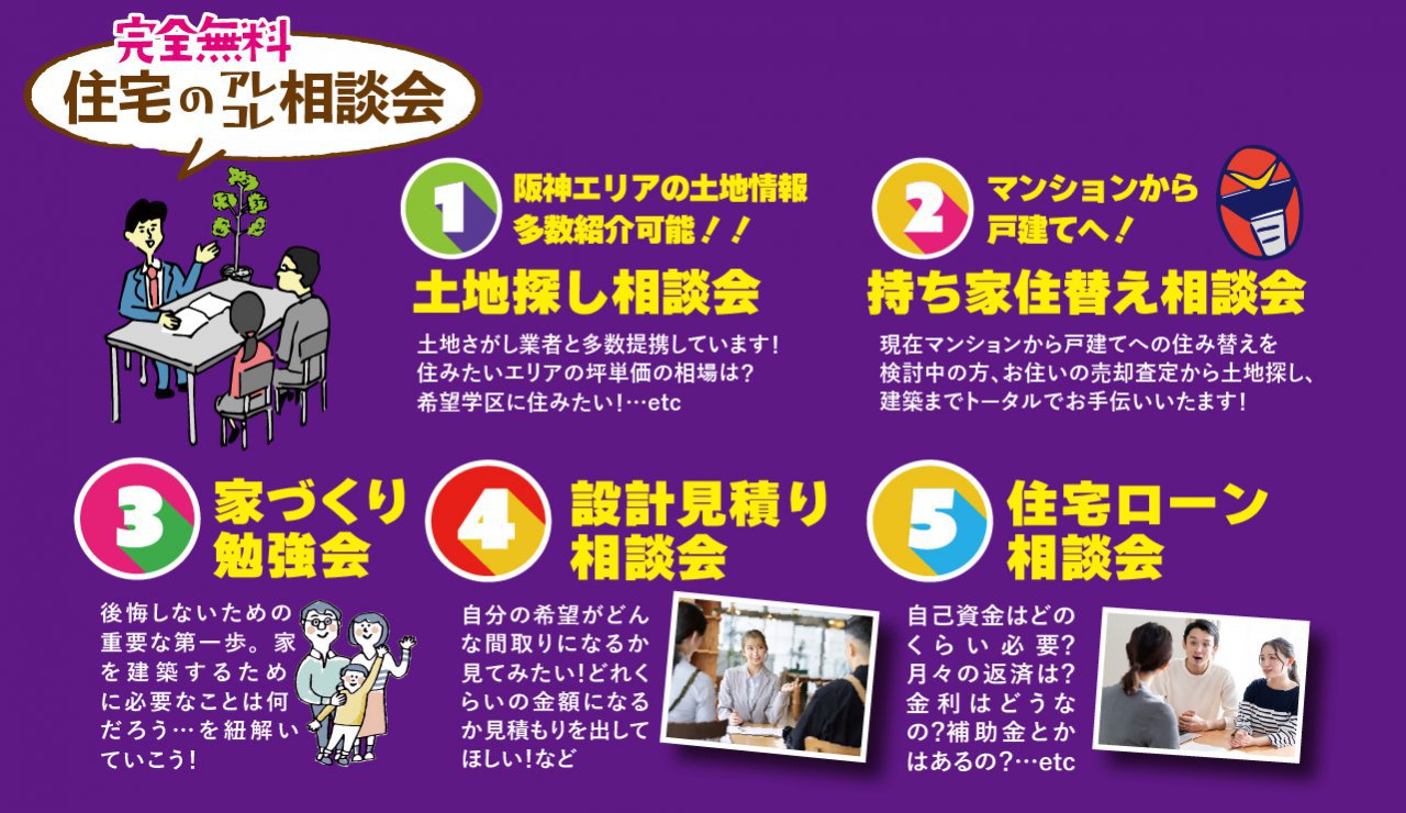 写真3