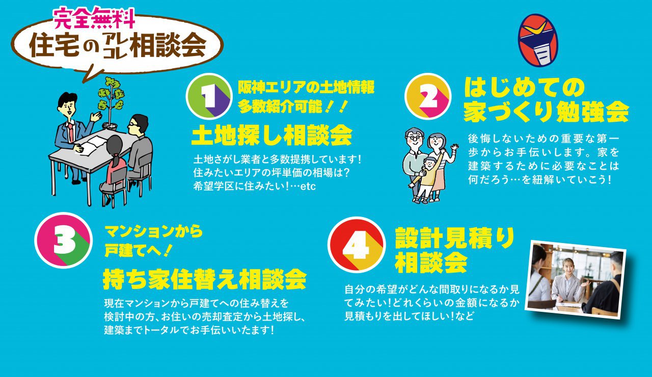 写真3