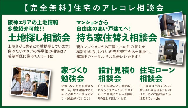 写真3