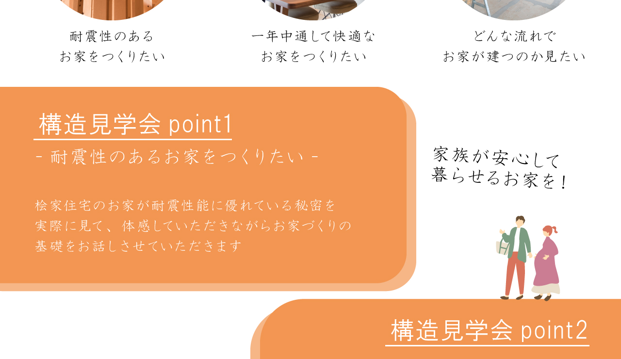 写真3
