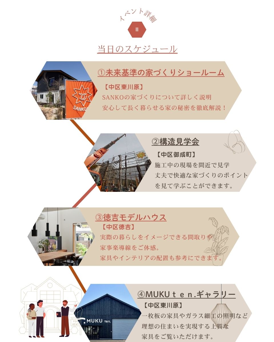 写真2