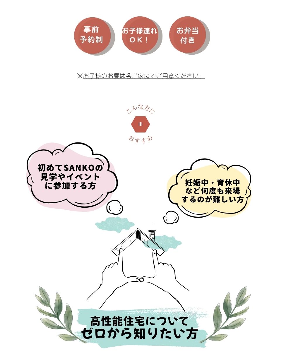 写真3