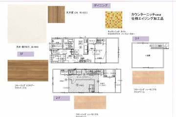 New Romantic House