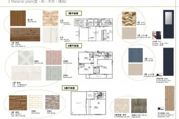 【Interior Plan】クロス仕上げ