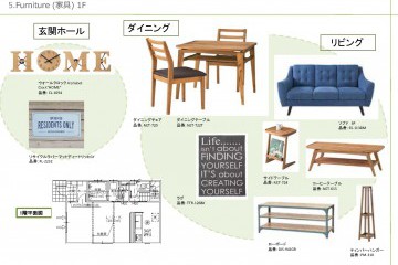 【InteriorPlan】家具