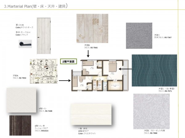Interior Plan  2F