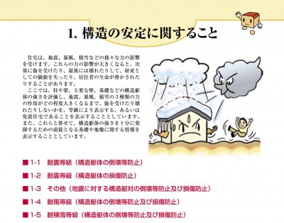 耐震等級３の重要性 鹿児島で注文住宅 新築一戸建て住宅を建てる Mbcハウス