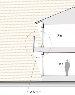 バルコニー 鹿児島で注文住宅 新築一戸建て住宅を建てる Mbcハウス