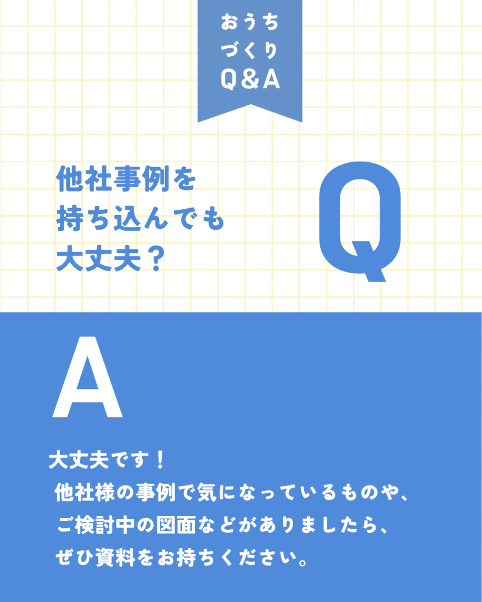 追加画像