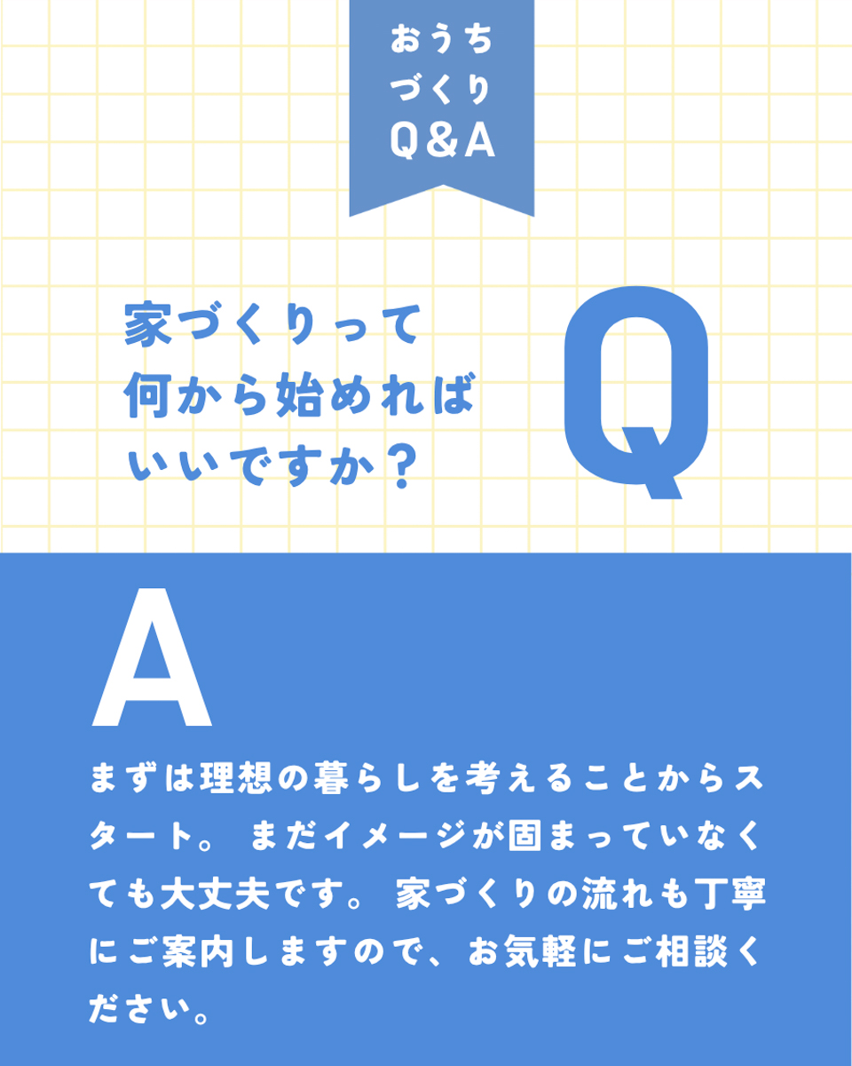 追加画像