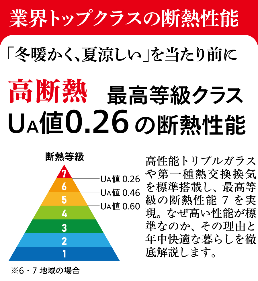 スライド1
