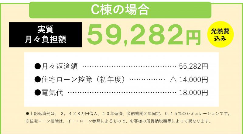 お支払い例
