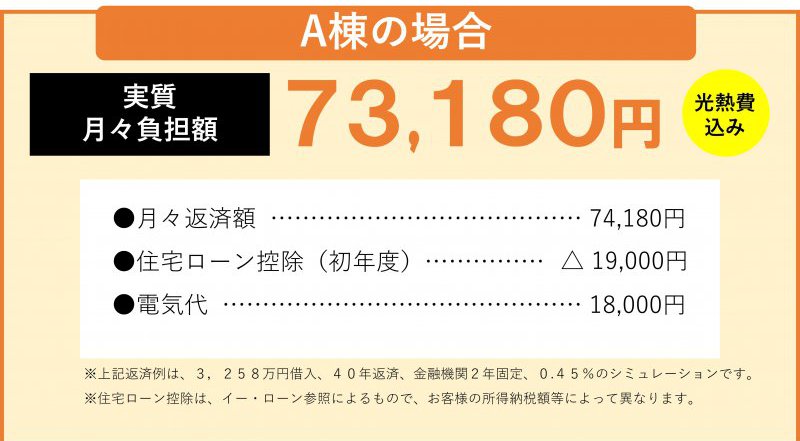お支払い例