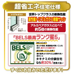 新春超豪華キャンペーン緊急開催！国の基準よりも約30％燃費が良いZEH分譲住宅【4会場同時説明会】
