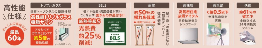 【続々登場！】トリプルガラス標準の超高性能ZEH分譲住宅大発表会！