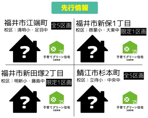 【トリプルガラス標準仕様】新生活応援！建売フェス