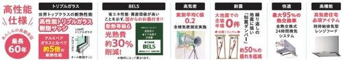 【トリプルガラス標準仕様】新生活応援！建売フェス