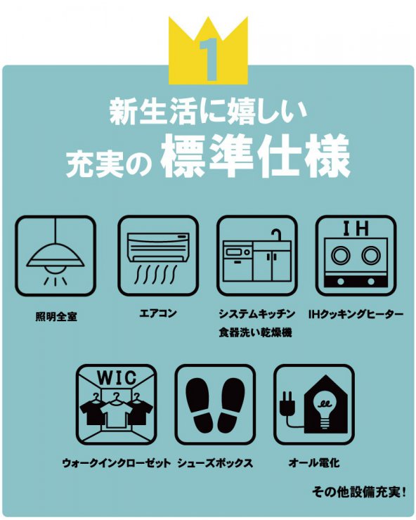 【初お披露目】トリプルガラス標準仕様の分譲住宅　完成現地販売会