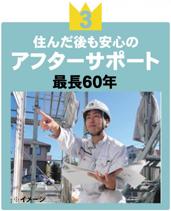 【初お披露目】トリプルガラス標準仕様の分譲住宅　完成現地販売会