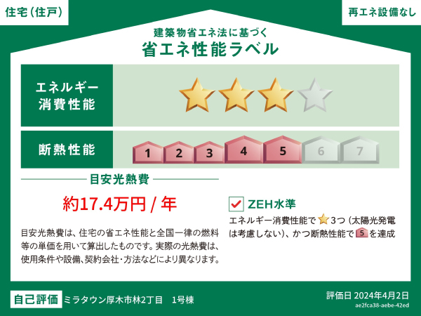 厚木市林2丁目-省エネラベルバナー_1号棟