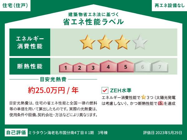 海老名市国分南4丁目Ⅱ1期-省エネラベルバナー_3号棟