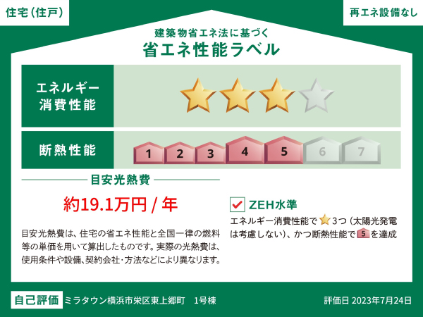 横浜市栄区東上郷町-省エネラベルバナー_1号棟